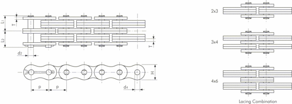 Tsubaki ANSI Leaf Chain BL Type